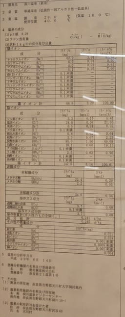 Review photo 7