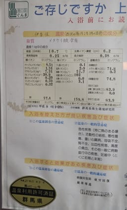 Review photo 5