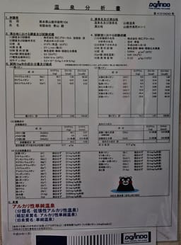 Review photo 4