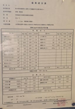 Review photo 8