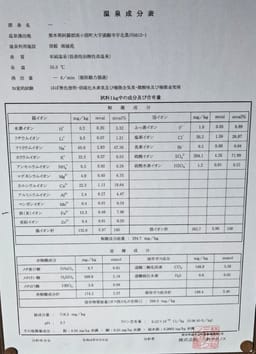 Review photo 9