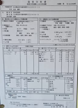 Review photo 8