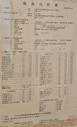 Review photo 4