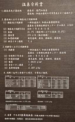 Review photo 4