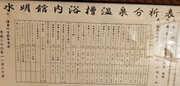 Review photo 5