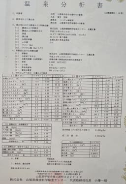 Review photo 2