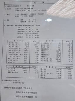 Review photo 3