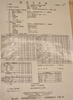 Review photo 3