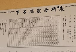 Review photo 3