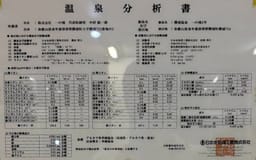 Review photo 7