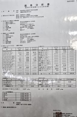 Review photo 4