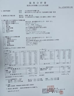 Review photo 8