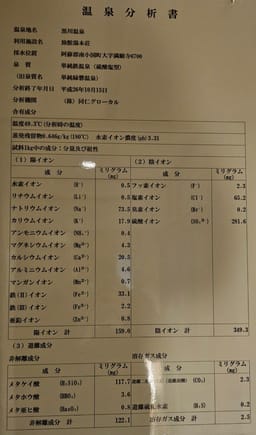 Review photo 10