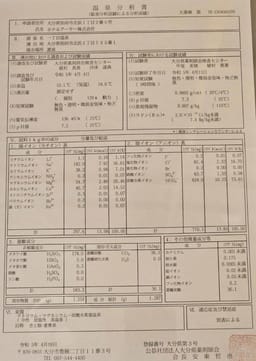 Review photo 3