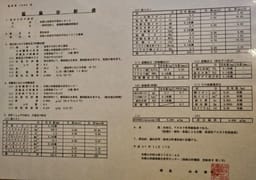 Review photo 3