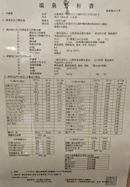 Review photo 6