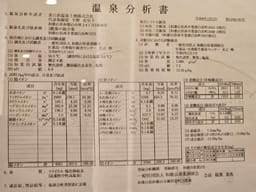 Review photo 10