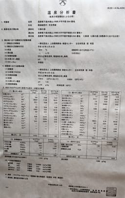 Review photo 6
