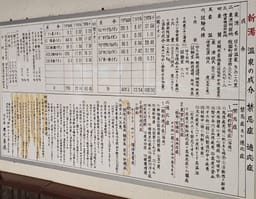 Review photo 2