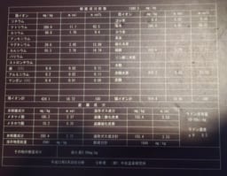 Review photo 7