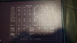 Review photo 5