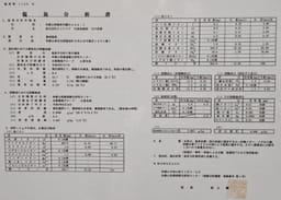 Review photo 7