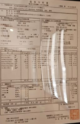 Review photo 3