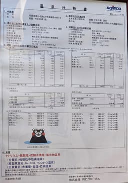 Review photo 9