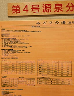 Review photo 10