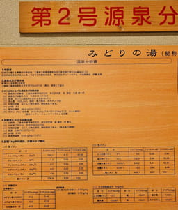 Review photo 8