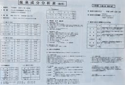 Review photo 3