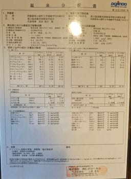 Review photo 10
