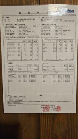 Review photo 7