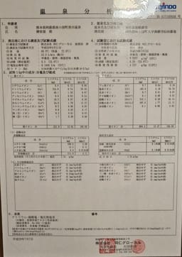 Review photo 1
