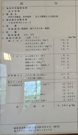 Review photo 2