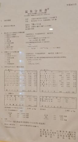 Review photo 5