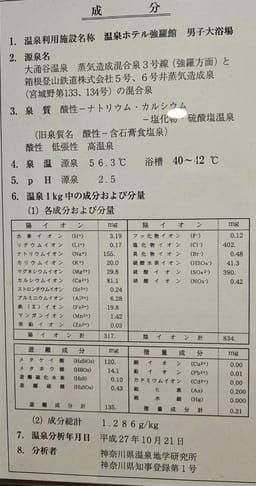Review photo 6