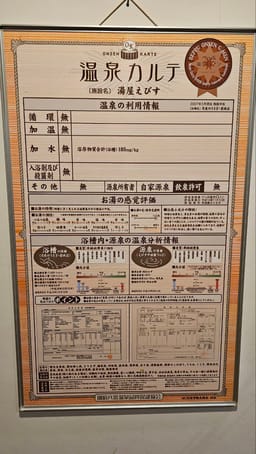 Review photo 3