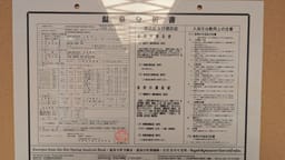 Review photo 3