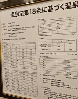 Review photo 8