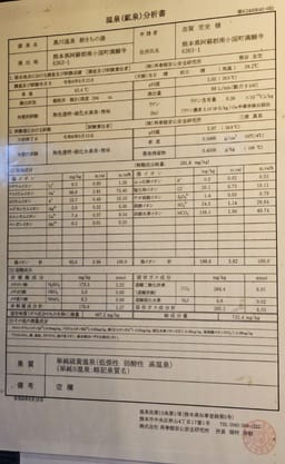 Review photo 5