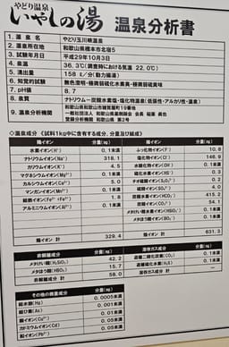 Review photo 3