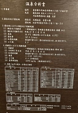 Review photo 4