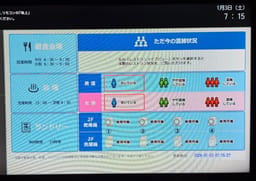 Review photo 4