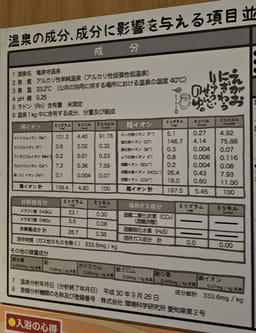 Review photo 8
