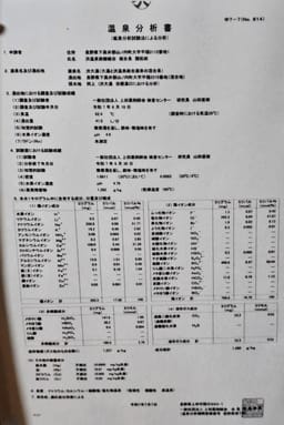 Review photo 6