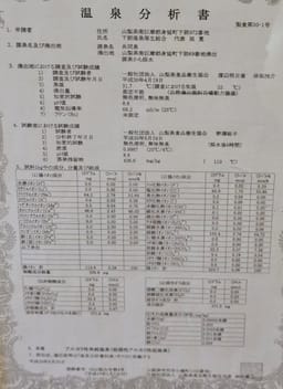 Review photo 4