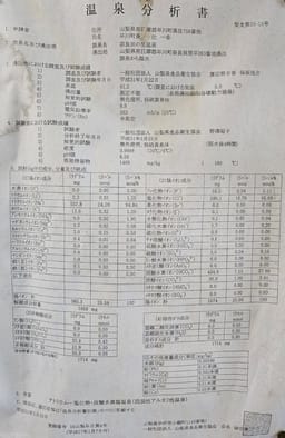 Review photo 6