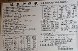 Review photo 7