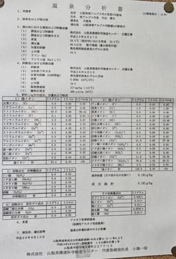 Review photo 3